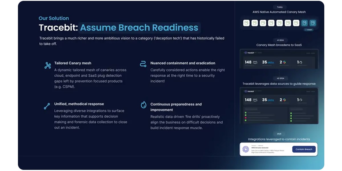 Tracebit1