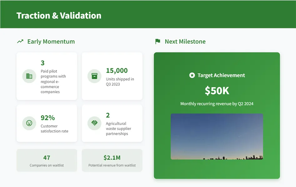 Traction & Validation