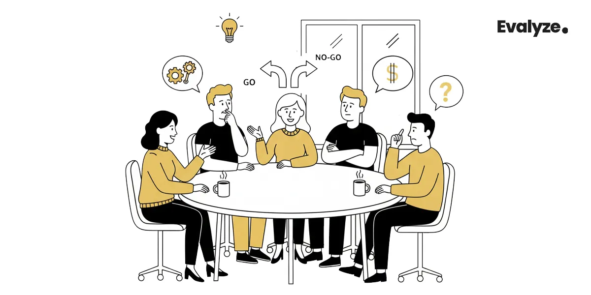 Strategic Fit Assessment